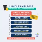 SMICTOM: lundi de Pentecôte collectes reportées