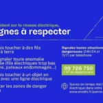 Alerte orages, précipitations et rafales de vents