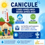 CANICULE – ÉCOLE