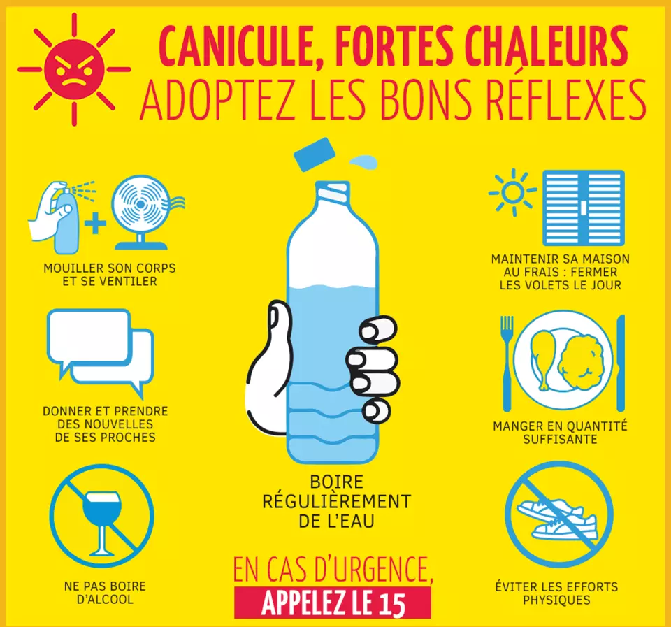 Prévention Fortes chaleurs