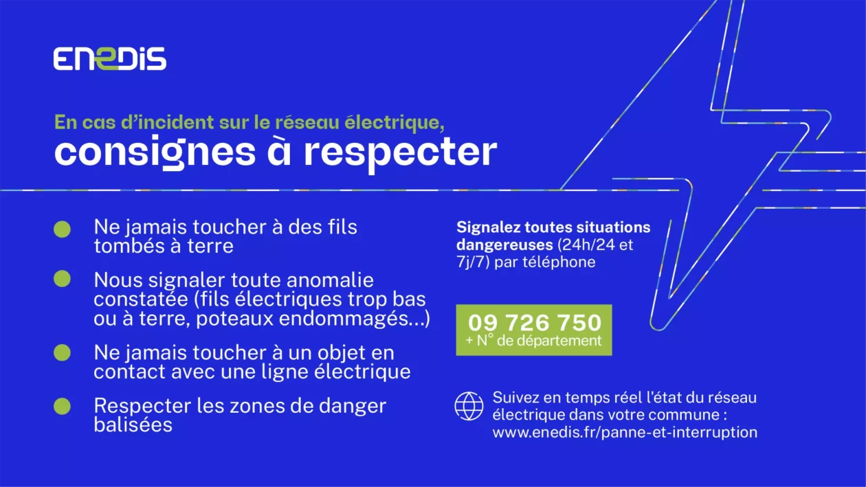 Info ENEDIS